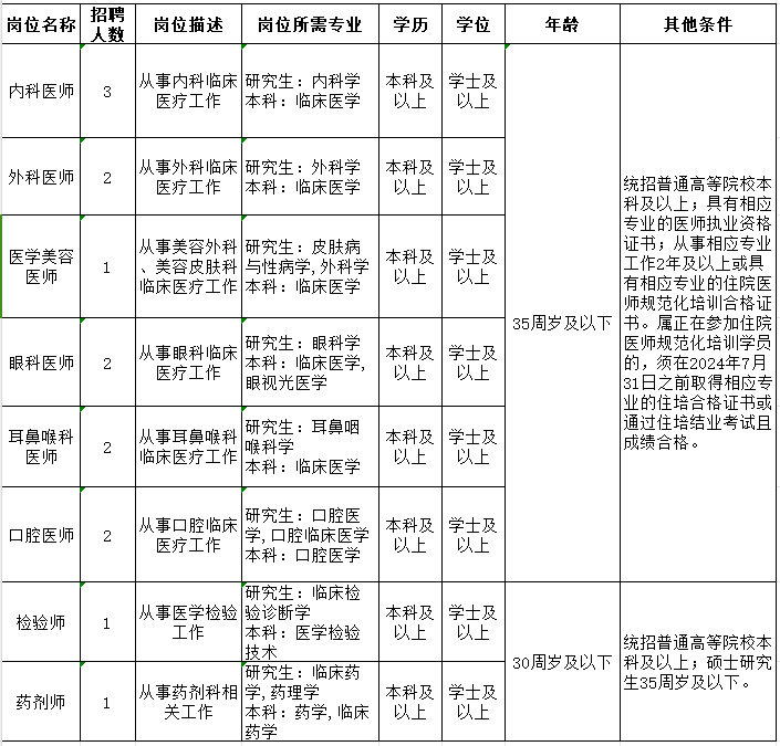 1708596734629698.png 图片1.png